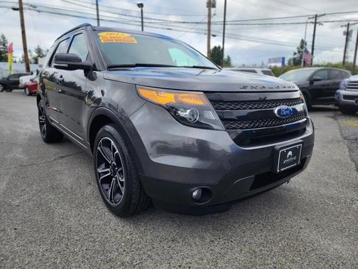 Magnetic Metallic 2015 Ford Explorer Sport