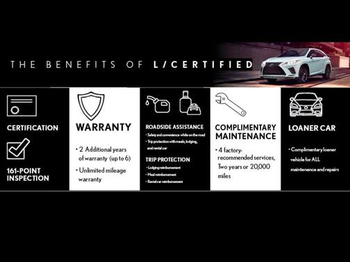 2024 Lexus NX 450h+ F SPORT Handling