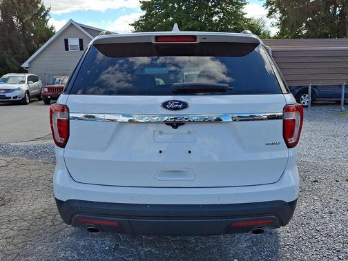 2017 Ford Explorer Base