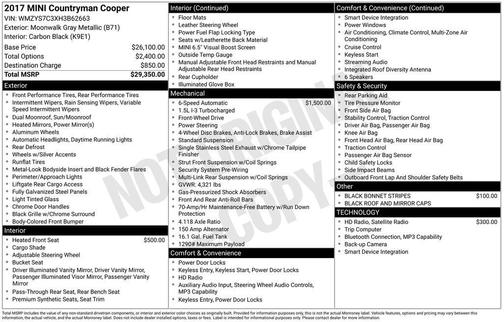 2017 MINI Countryman Cooper