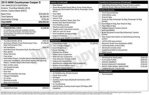 2013 MINI Countryman Cooper S