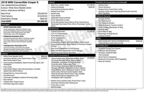 2018 MINI Convertible Cooper S