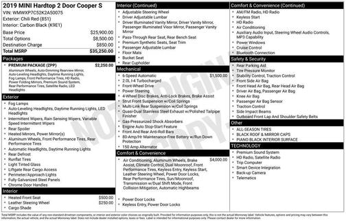 2019 MINI Hardtop Cooper S