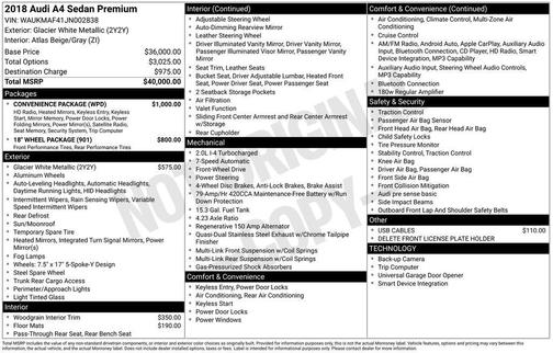 2018 Audi A4 2.0T Premium