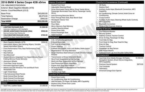 2016 BMW 428 i xDrive SULEV