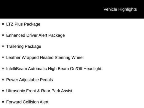 2017 Chevrolet Silverado 1500 LTZ