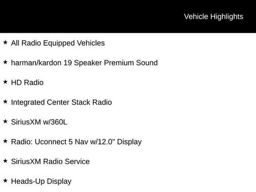 2022 RAM 1500 Longhorn