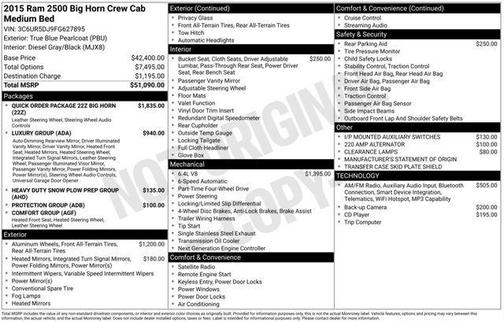 2015 RAM 2500 Big Horn