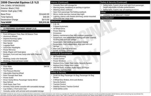 2008 Chevrolet Equinox LS