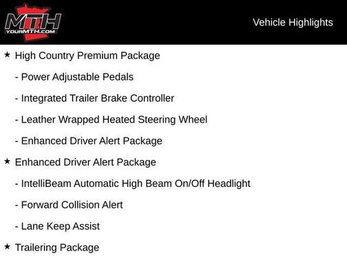 2016 Chevrolet Silverado 1500 High Country