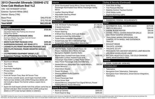 2013 Chevrolet Silverado 2500 LTZ