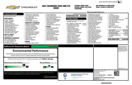 2021 Chevrolet Silverado 2500 LTZ