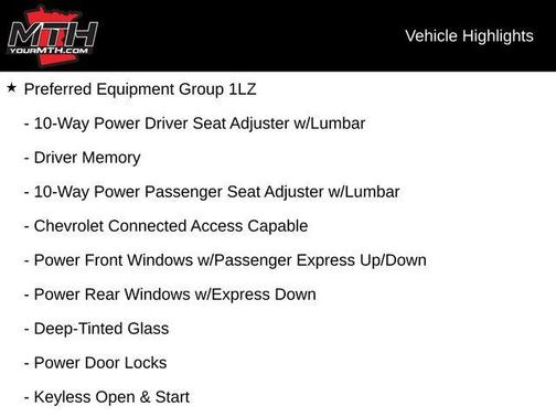 2021 Chevrolet Silverado 2500 LTZ