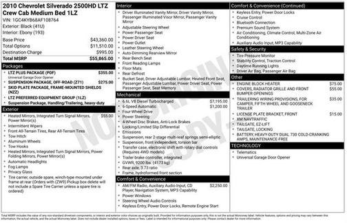 Black 2010 Chevrolet Silverado 2500 LTZ