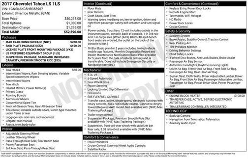 2017 Chevrolet Tahoe LS