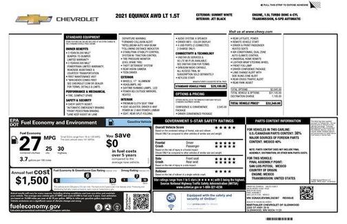 2021 Chevrolet Equinox 1LT
