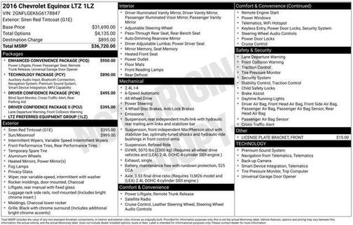 2016 Chevrolet Equinox LTZ
