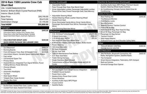 2016 RAM 1500 Laramie