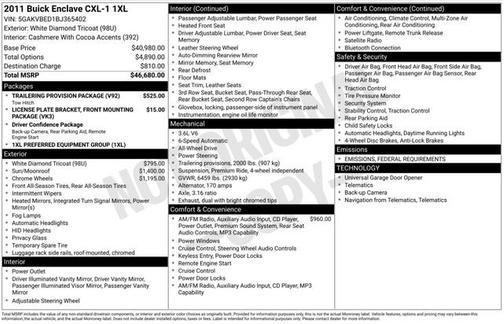 2011 Buick Enclave CXL