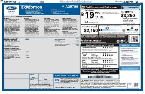 2020 Ford Expedition Limited