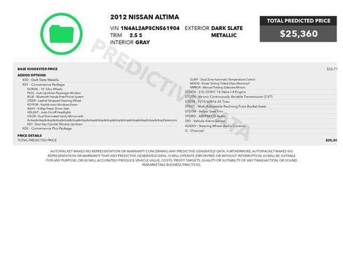 2012 Nissan Altima 2.5 S