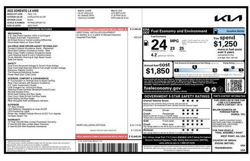Everlasting Silver 2023 Kia Sorento LX