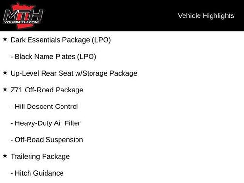 2023 Chevrolet Silverado 1500 High Country