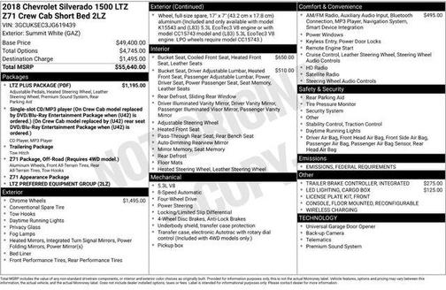 2018 Chevrolet Silverado 1500 LTZ