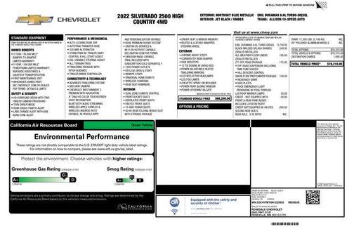 2022 Chevrolet Silverado 2500 High Country