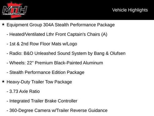 2023 Ford Expedition Limited