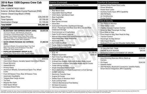 2016 RAM 1500 Tradesman
