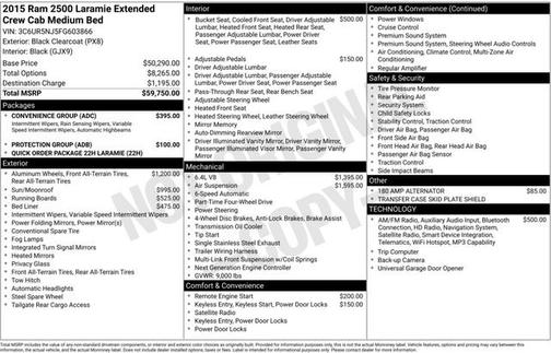 2015 RAM 2500 Laramie