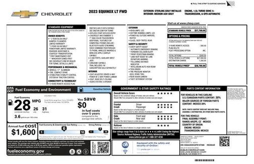 2023 Chevrolet Equinox 1LT