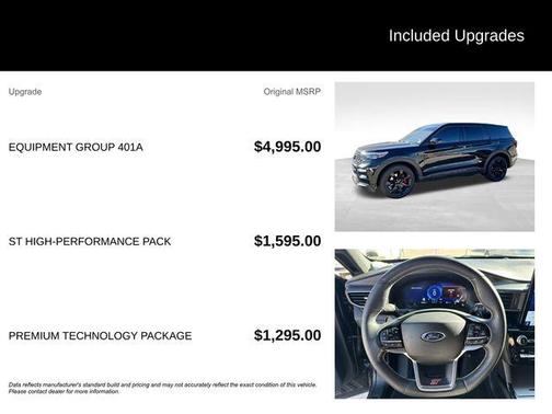 2021 Ford Explorer ST