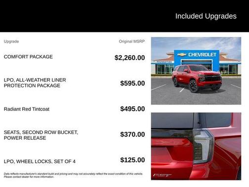 2026 Chevrolet Tahoe RST