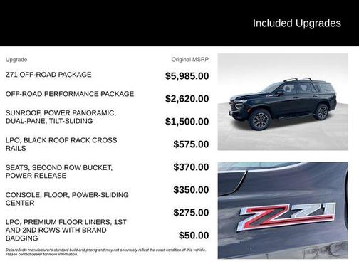 2023 Chevrolet Tahoe Z71