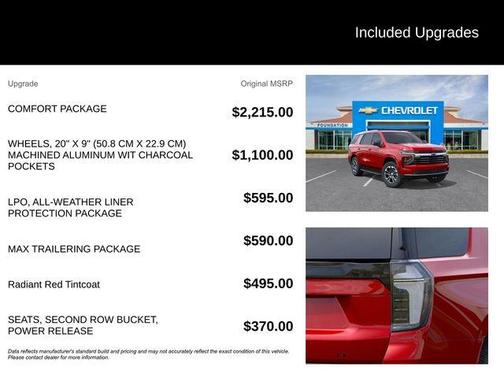 2026 Chevrolet Tahoe LT