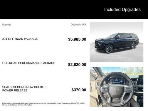 2023 Chevrolet Tahoe Z71