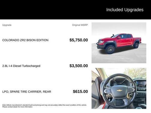 2020 Chevrolet Colorado ZR2