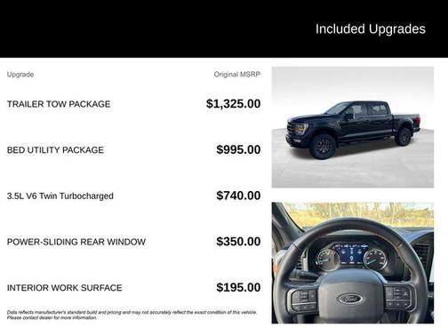 2023 Ford F-150 Tremor