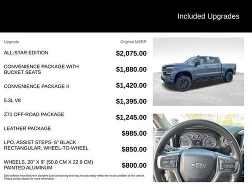 Shadow Gray Metallic 2020 Chevrolet Silverado 1500 RST