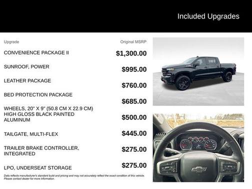 2021 Chevrolet Silverado 1500 LT Trail Boss