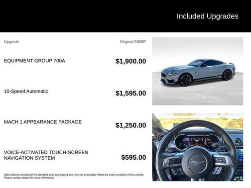 2021 Ford Mustang Mach 1