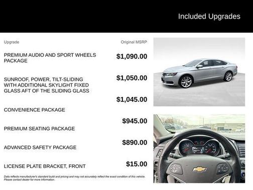 Silver Ice Metallic 2015 Chevrolet Impala 2LT