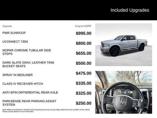 2012 RAM 1500 Laramie