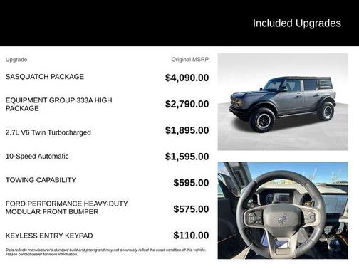 2022 Ford Bronco Badlands