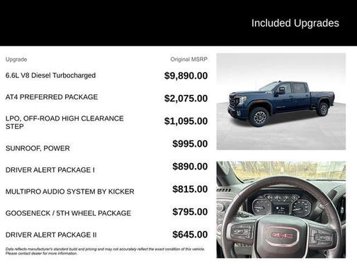 2022 GMC Sierra 3500 AT4