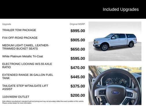 2019 Ford F-150 Lariat