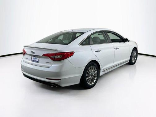 2015 Hyundai SONATA Limited