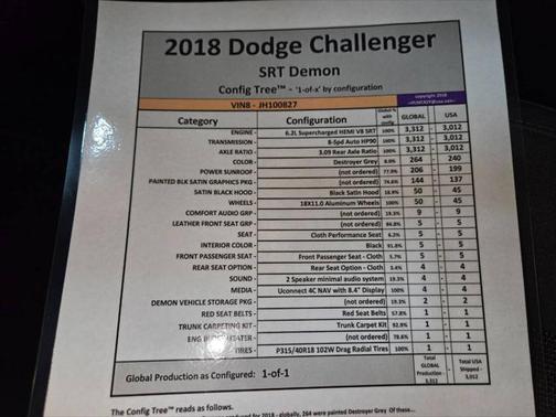 2018 Dodge Challenger SRT Demon